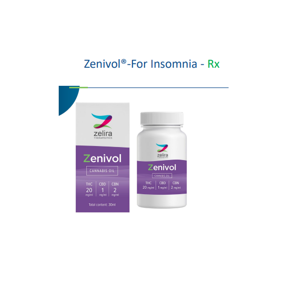 新药|Zenivol(大麻素)德国获批治疗失眠症