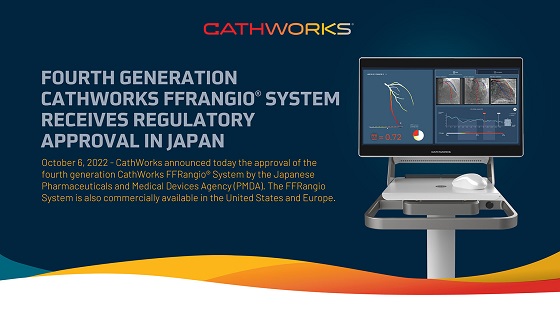 进展|CathWorks FFRangio系统日本获批快速检测缺血性冠心病(CAD)
