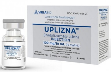 新药|Uplizna(Inebilizumab-cdon)美国获批治疗视神经脊髓炎谱系疾病(NMOSD)
