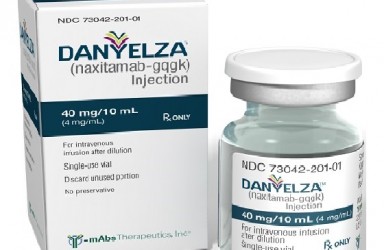 进展|Danyelza(Naxitamab)以色列获批治疗骨或骨髓神经母细胞瘤