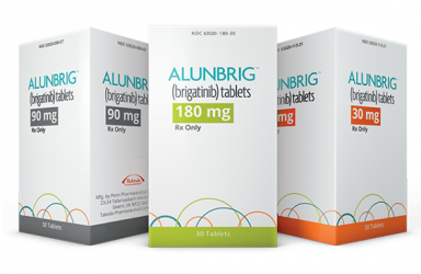 进展|Alunbrig(布加替尼)美国获批一线治疗ALK阳性非小细胞肺癌(NSCLC)