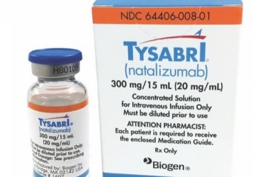 进展|Tysabri(Natalizumab)皮下注射剂型欧盟获批治疗复发缓解型多发性硬化症(MS)