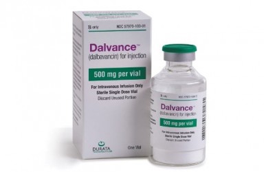 进展|Dalvance(达巴万星)美国获批治疗儿科急性细菌性皮肤及皮肤组织感染(ABSSSI)