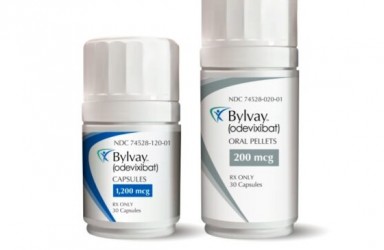 进展|Bylvay(Odevixibat)加拿大获批治疗进行性家族性肝内胆汁淤积(PFIC)引起的瘙痒