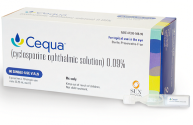 进展|CEQUA(环孢素滴眼液)加拿大获批治疗干眼症