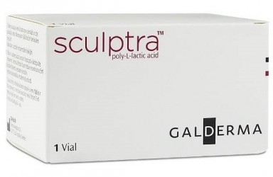 进展|SCULPTRA(聚左旋乳酸)美国获批治疗面颊皱纹