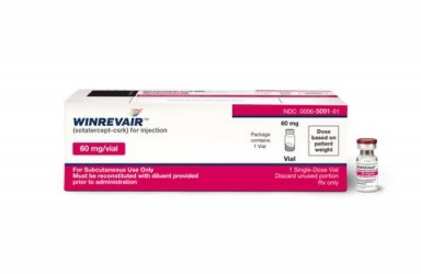 新药|Winrevair(Sotatercept)美国获批治疗肺动脉高压(PAH)