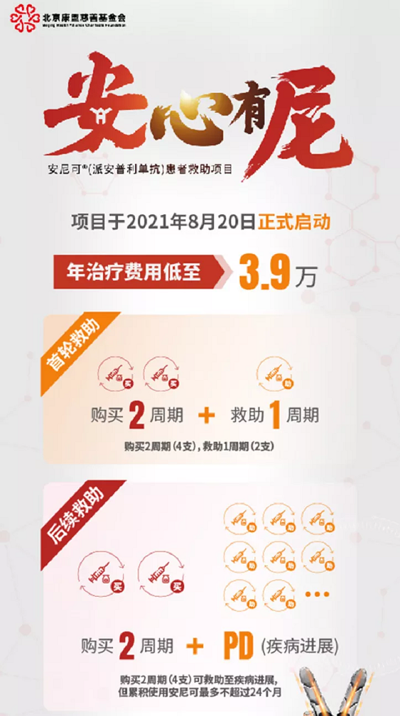 开售|安尼可(派安普利单抗)[¥4875元/支] | 百配健康-阅读越健康!